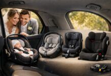 Sicher ins Familienglück: Der ultimative Guide zur Wahl des ersten Autokindersitzes Wahl des ersten Autokindersitzes