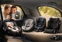 Sicher ins Familienglück: Der ultimative Guide zur Wahl des ersten Autokindersitzes Wahl des ersten Autokindersitzes